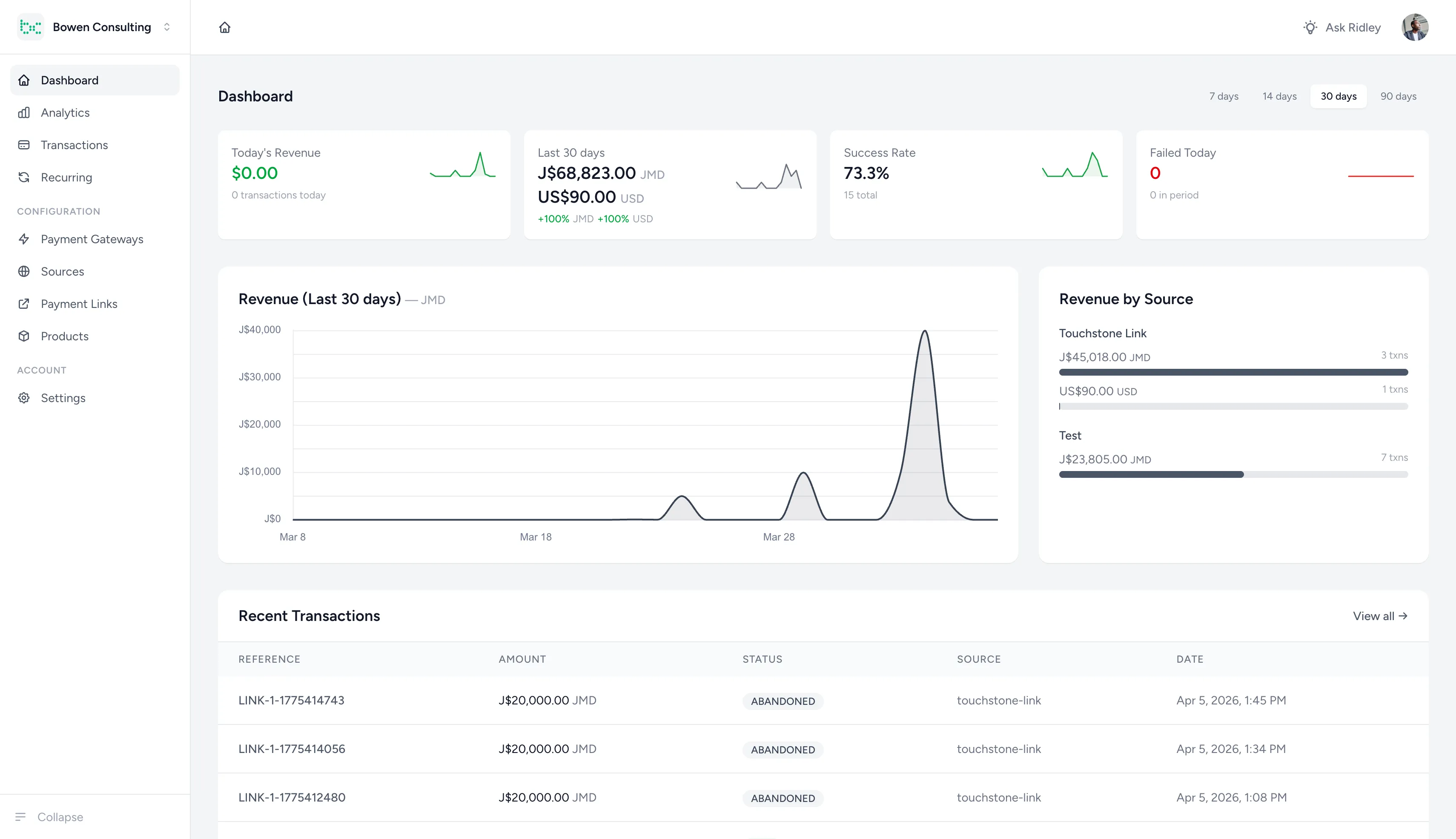 Ridley admin dashboard